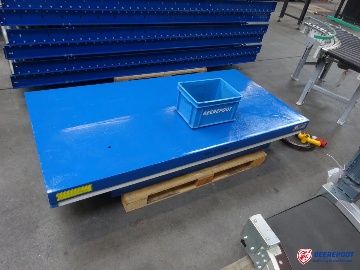 Heftafel
